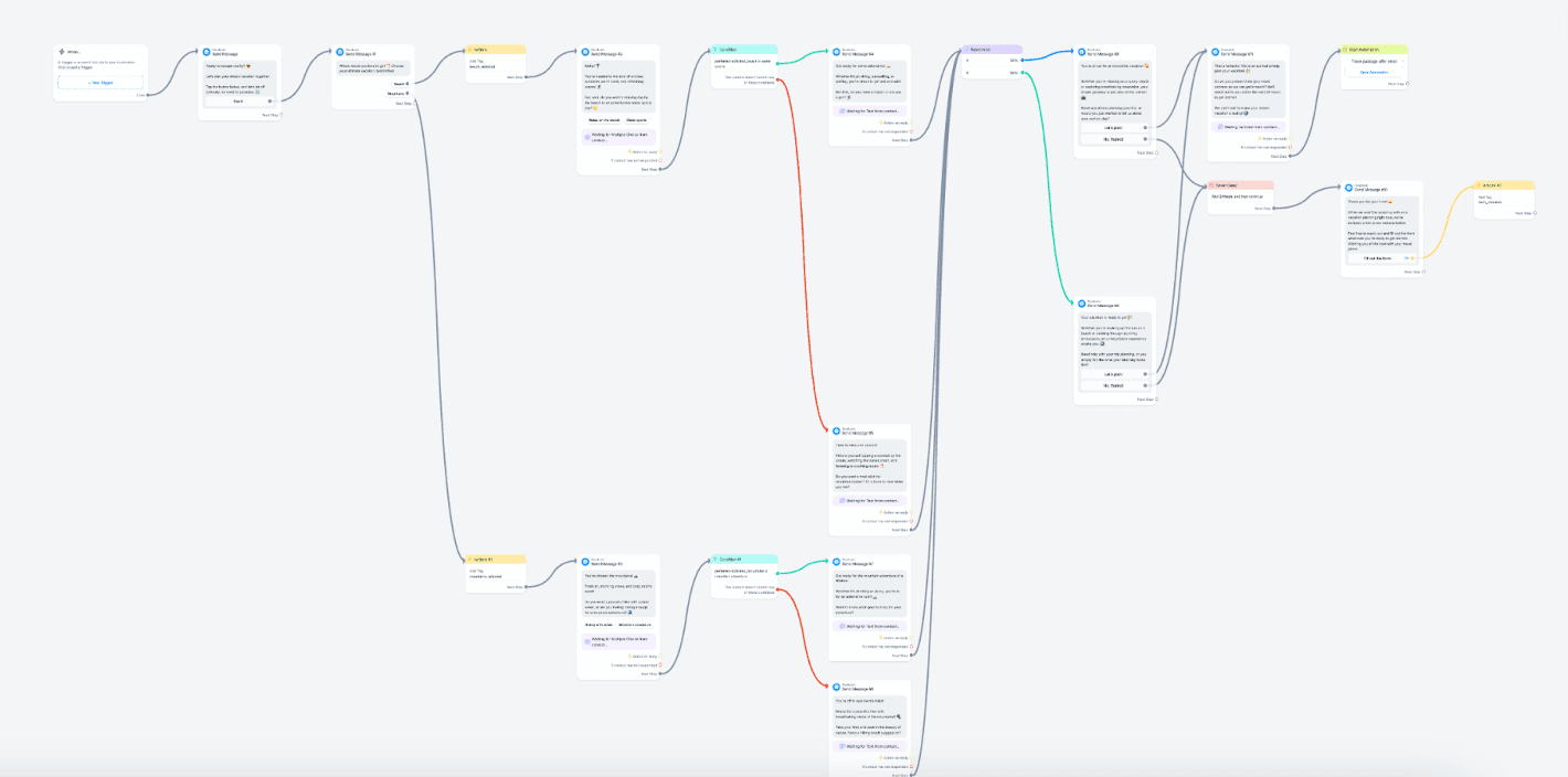 Conversational automation flow connected to messages and follow-up